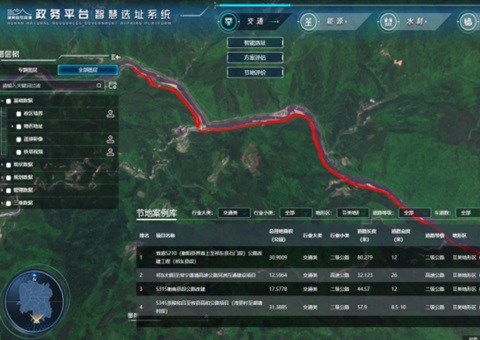 助力重大项目早落地，，，，，，，湖南率先实现节地分析智能化 